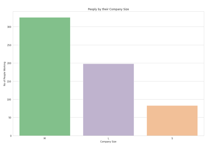 compsize.png
