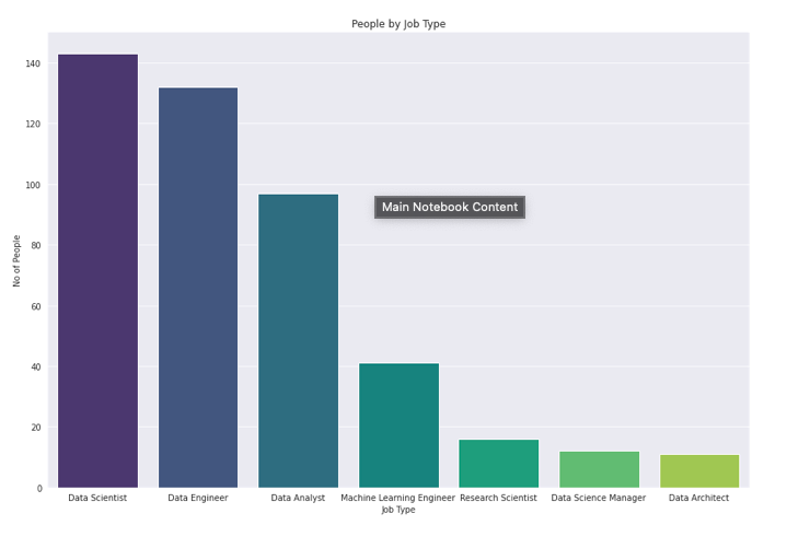 Jobtype.png