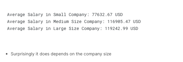 avg_salary.png